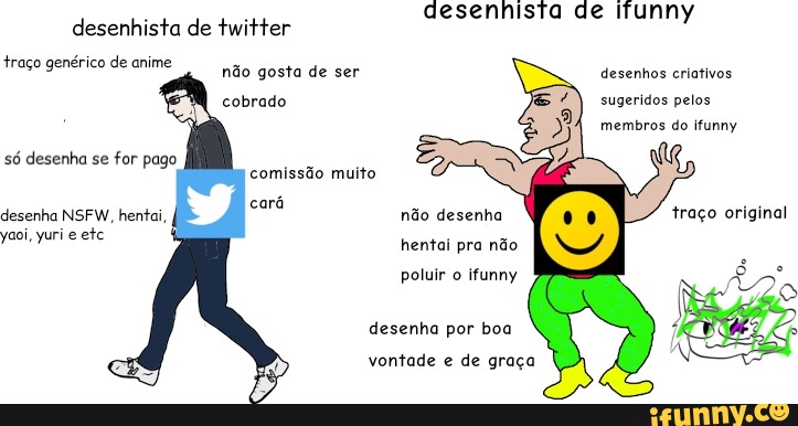 bom desenhista – Como desenhar anime