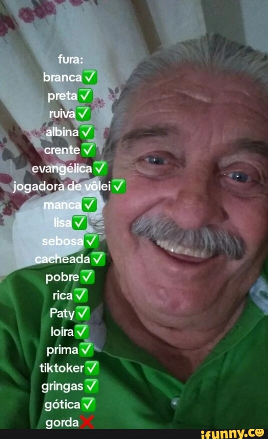 Jogador caro, O chaves e 17 vaginas comidas Novo Recorde! 2.110.587 Toque  para continua - iFunny Brazil