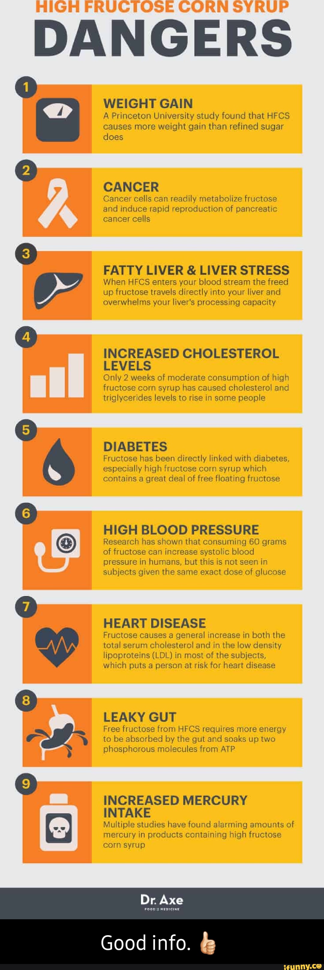 dangers-weight-gain-a-princeton-university-study-found-that-hfcs-causes