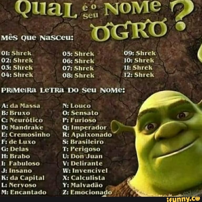 Shrek5 memes. Best Collection of funny Shrek5 pictures on iFunny Brazil