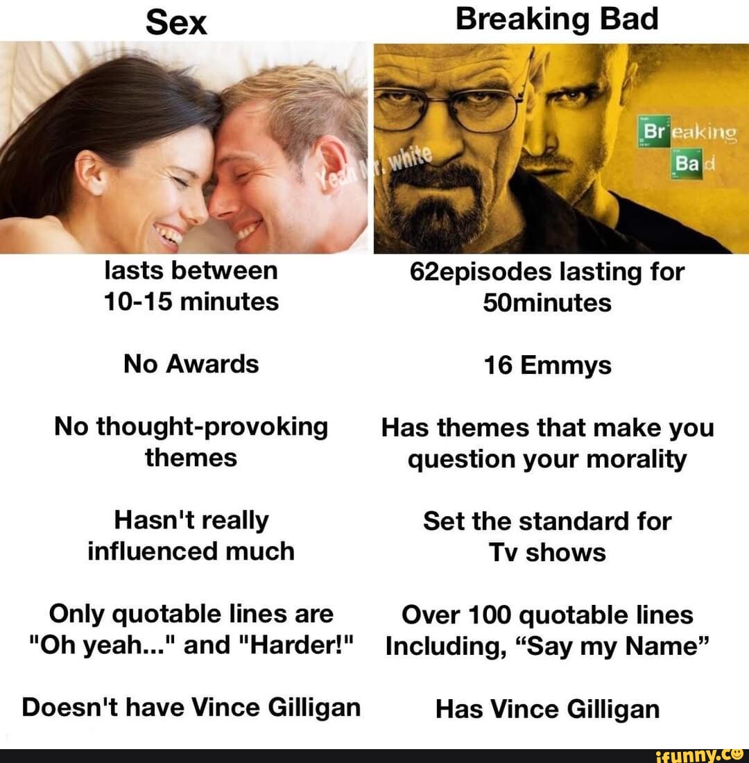 Sex Breaking Bad I ne lasts between 62episodes lasting for 10-15 minutes  50minutes No Awards