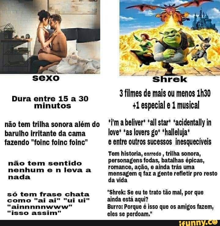 Fatos que não fazem sentido em Shrek