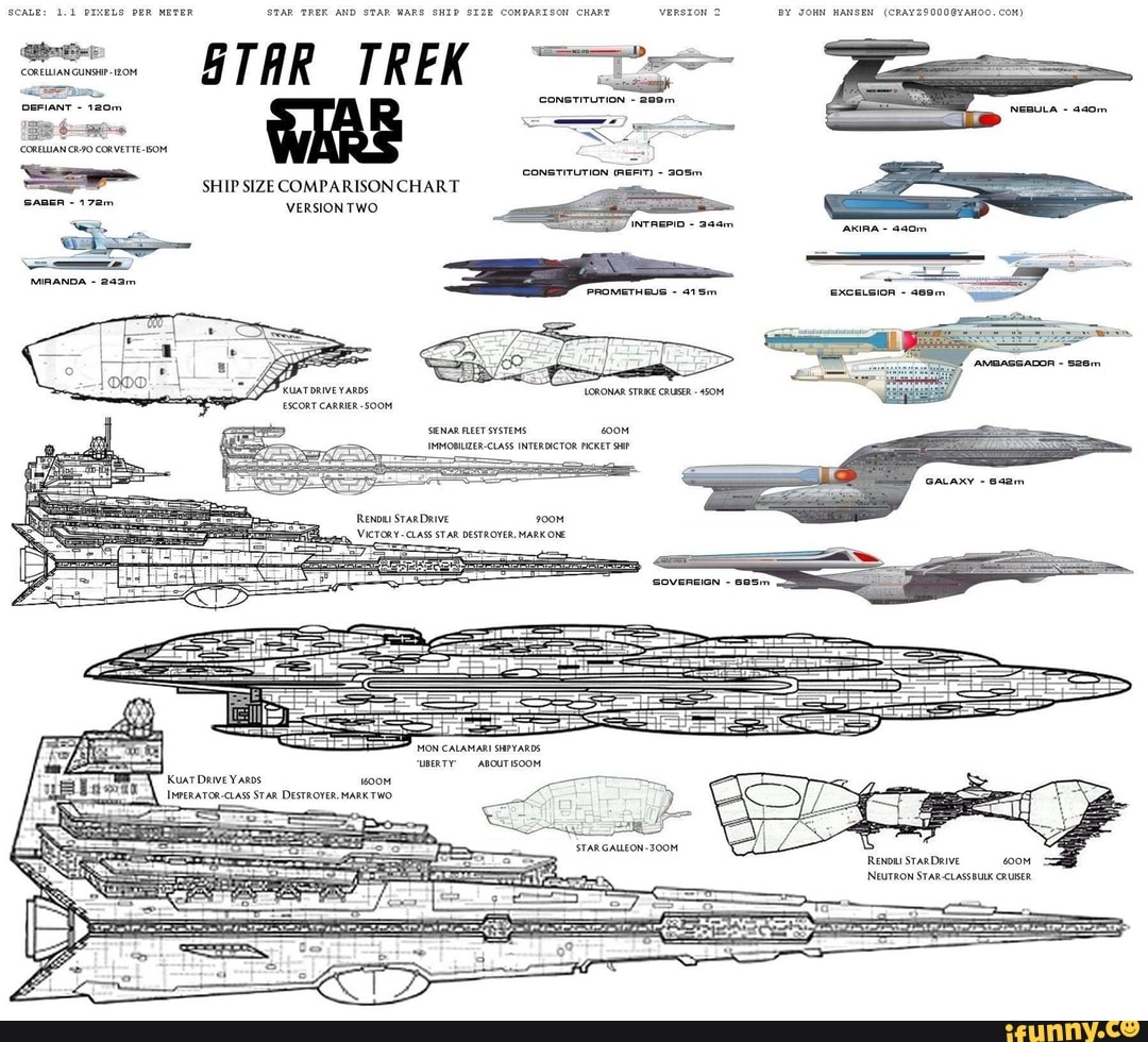 star trek starships chart