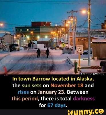 In town Barrow located in Alaska the sun sets on November 18 and