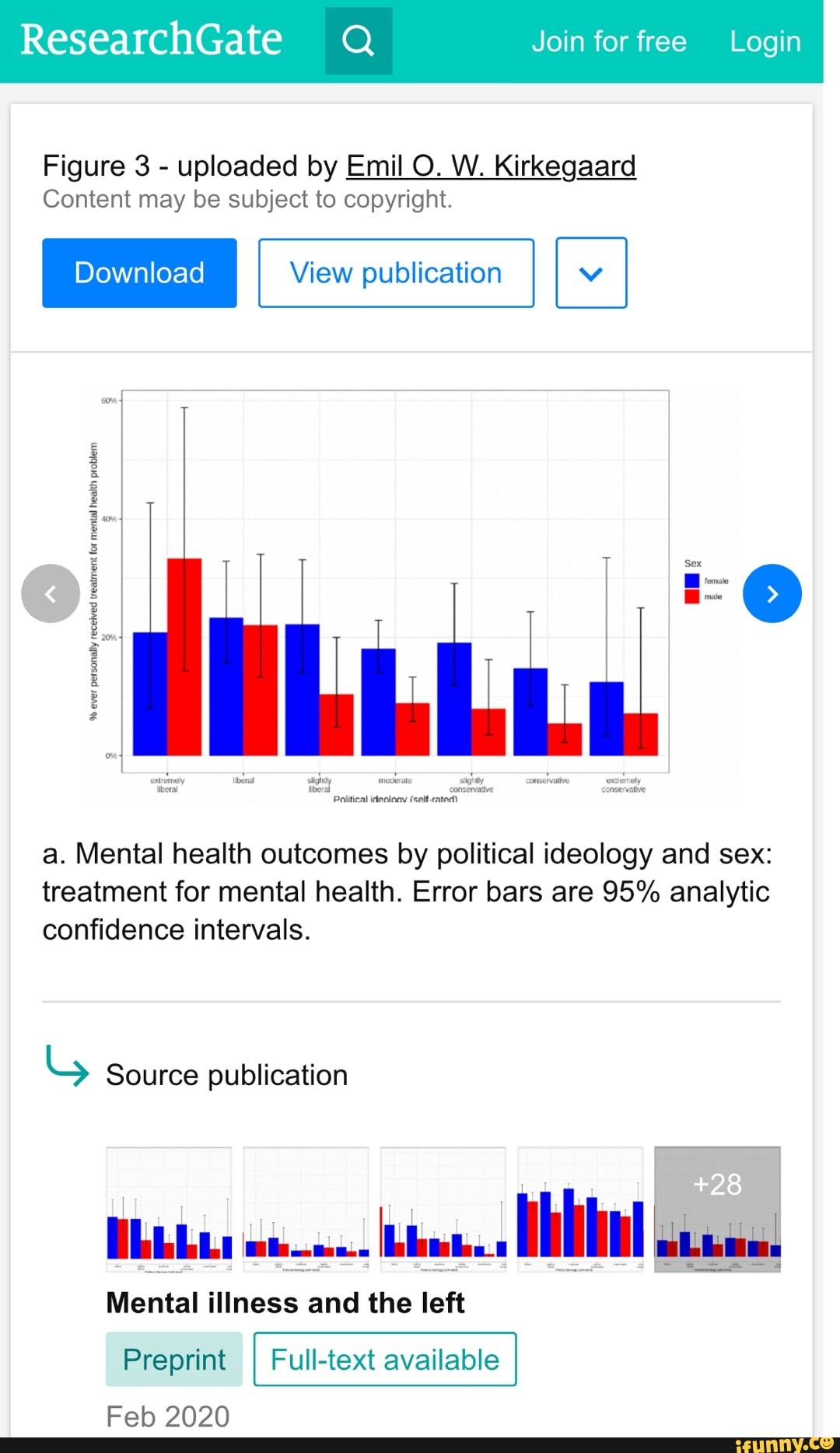 ResearchGate Qn Join for free Login Figure 3 - uploaded by Emil O. W.  Kirkegaard Content may be