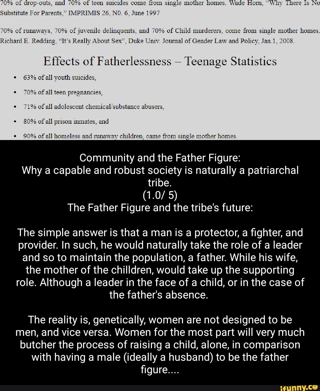 Way Is Ne of 70% of juvenile delinquents, an of d murderers, come from s: