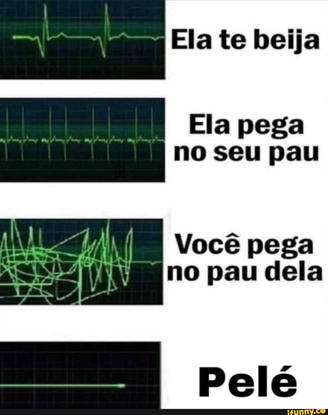 Ela te beija Ela pega no seu pau Você pega no pau dela pelé - iFunny Brazil