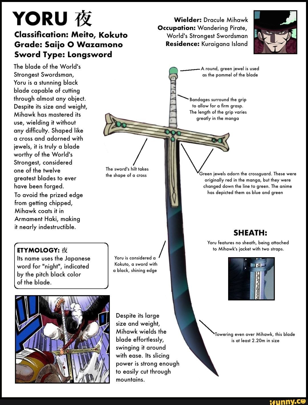 Mihawk Yoru Sword - Roblox
