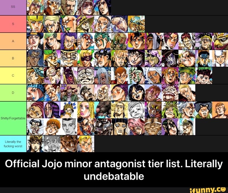 Tier list of stands I would want/ not want., /r/ShitPostCrusaders/, JoJo's  Bizarre Adventure