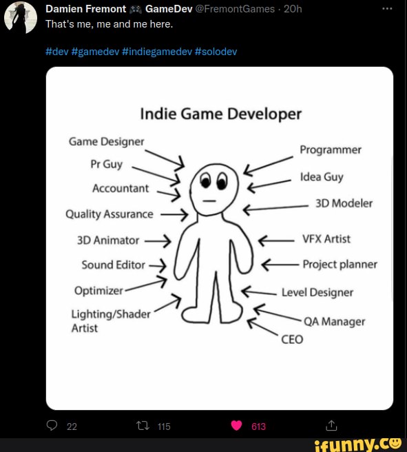 Indie Game Developers - Imgflip