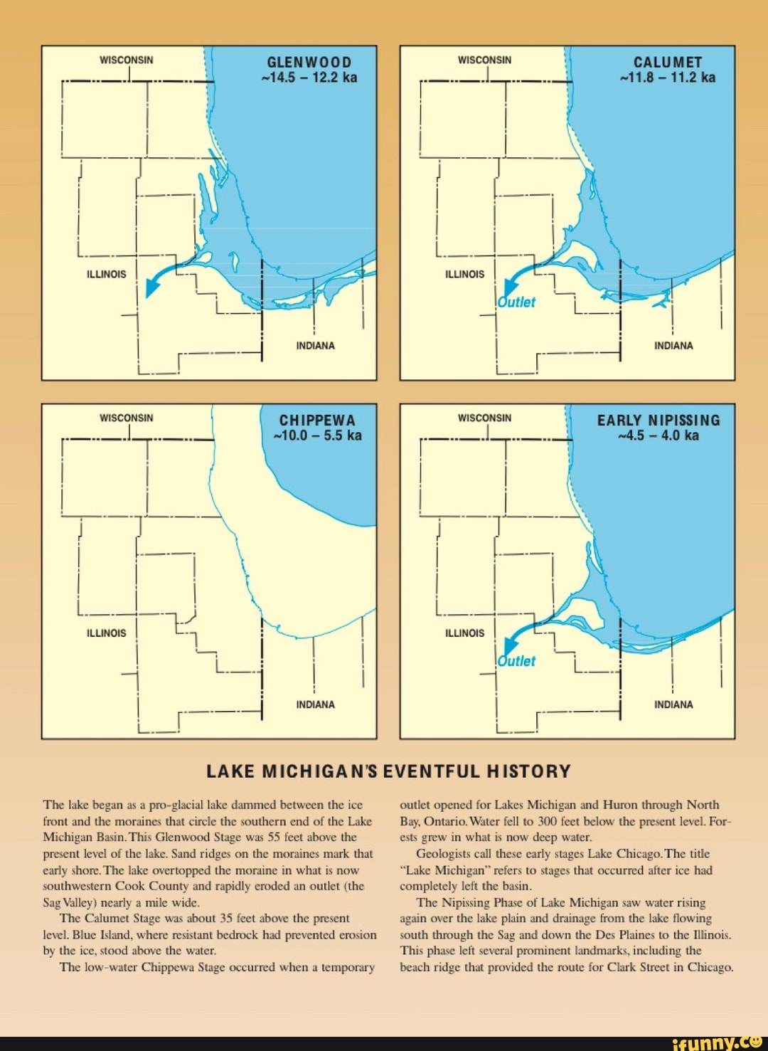 CALUMET GREENWOOD 12.2 CHIPPEWA LAKE MICHIGAN S EVENTFUL HISTORY