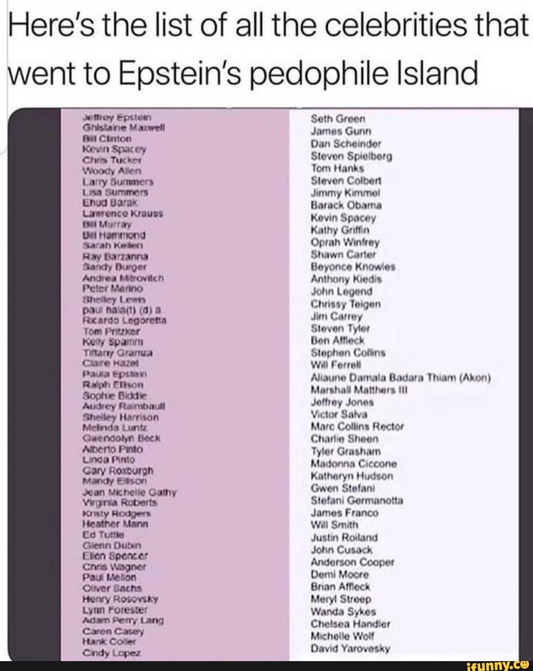 Celebs at epstein island