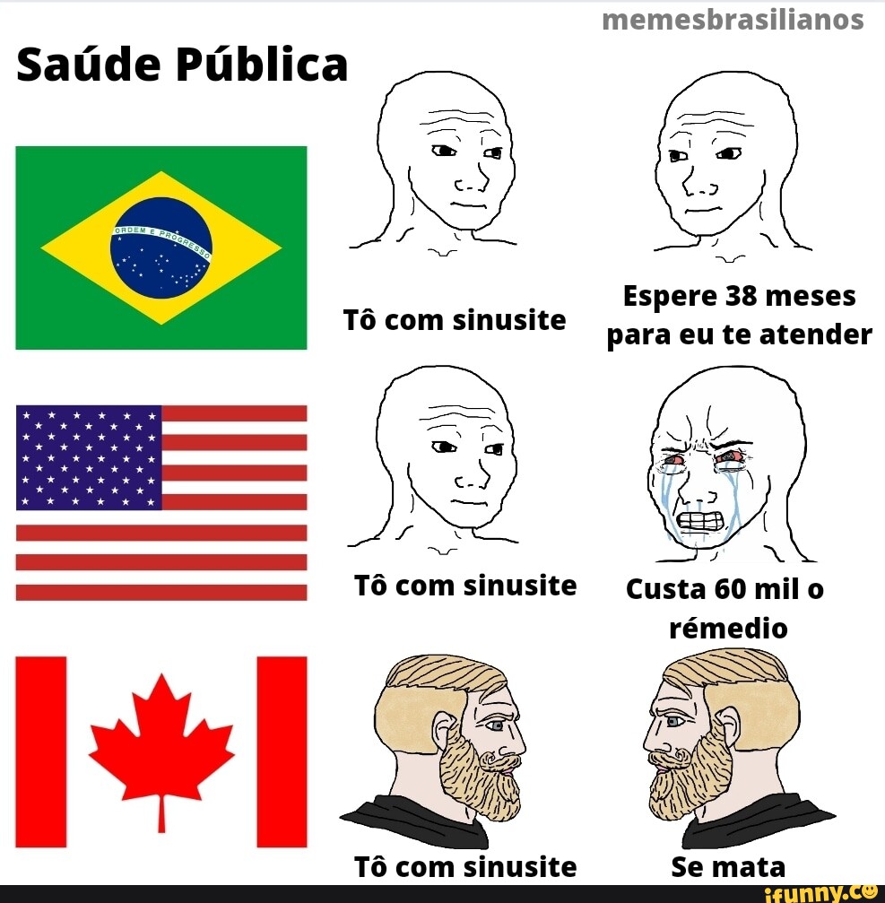 Saudo memes. Best Collection of funny Saudo pictures on iFunny Brazil