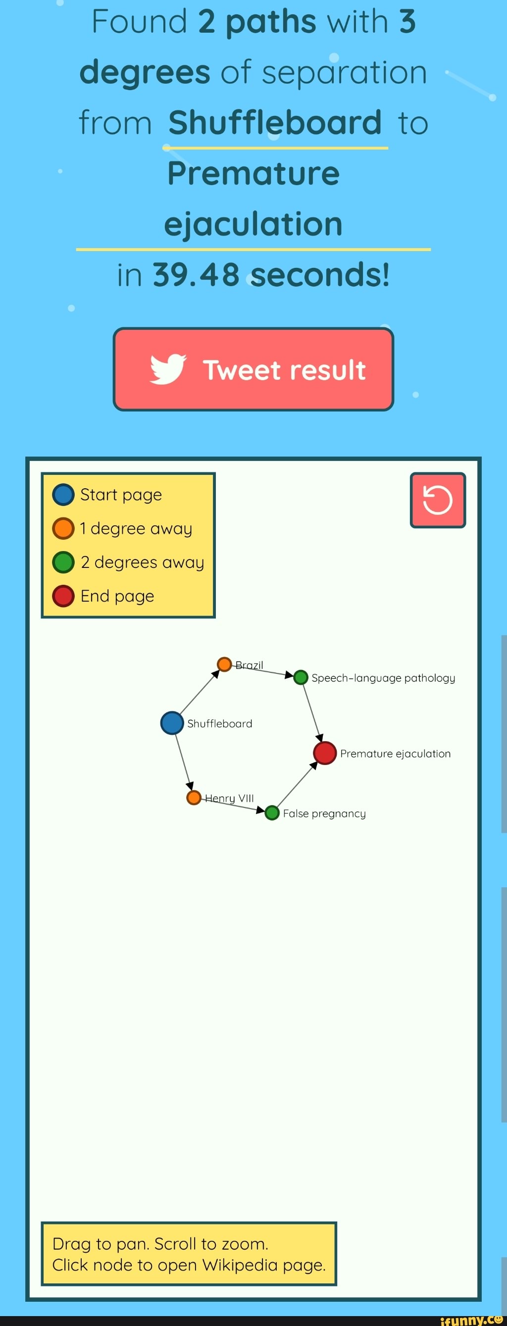 Shuffleboard memes. Best Collection of funny Shuffleboard pictures on iFunny Brazil