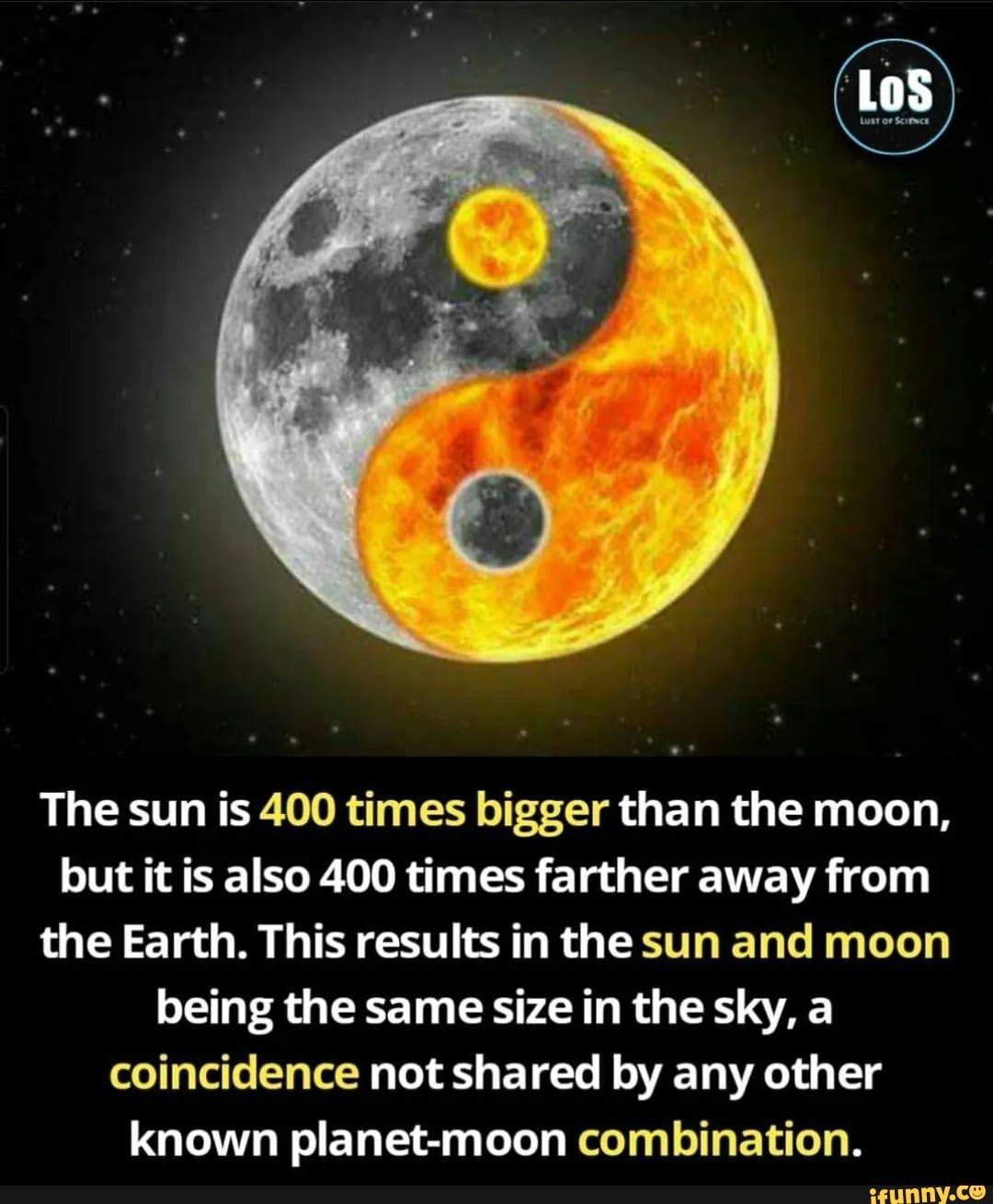 LoS The sun is 400 times bigger than the moon, but it is also 400 