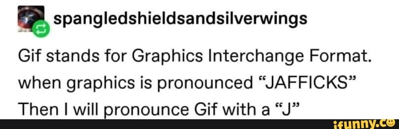 What Does GIF Stand for and How to Pronounce It?