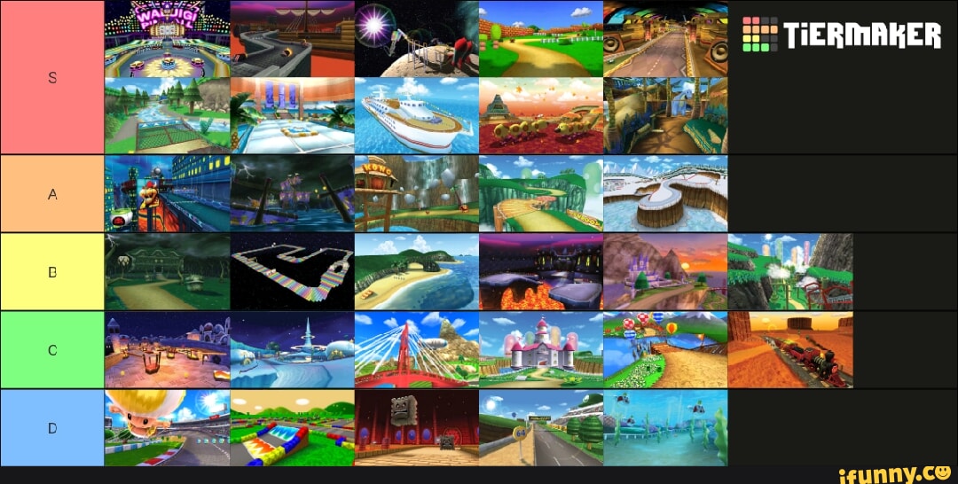Image tagged in sonic the hedgehog,tier list - Imgflip