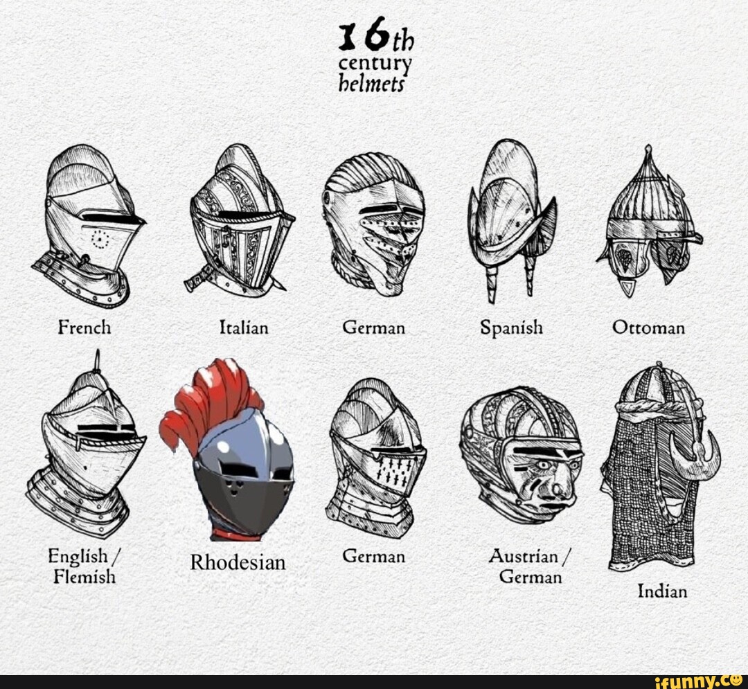 Century helmets Tealian Spanish Ottoman English / Rhodesian German Austrian  / Flemish German Indian - iFunny Brazil