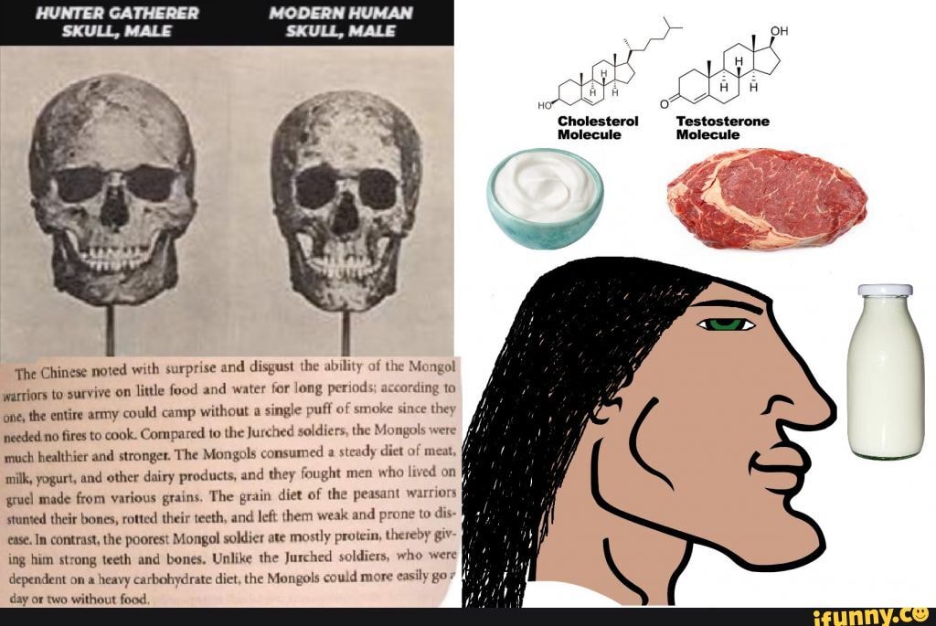 Difference between warrior skull and nerd skull. #attractive