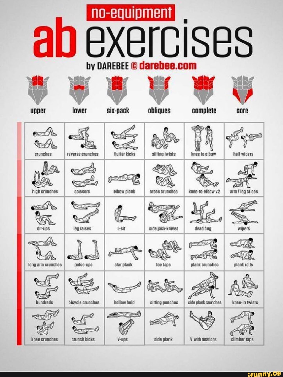 Ab exercises by DAREBEE upper lower sixpack obliques complete core