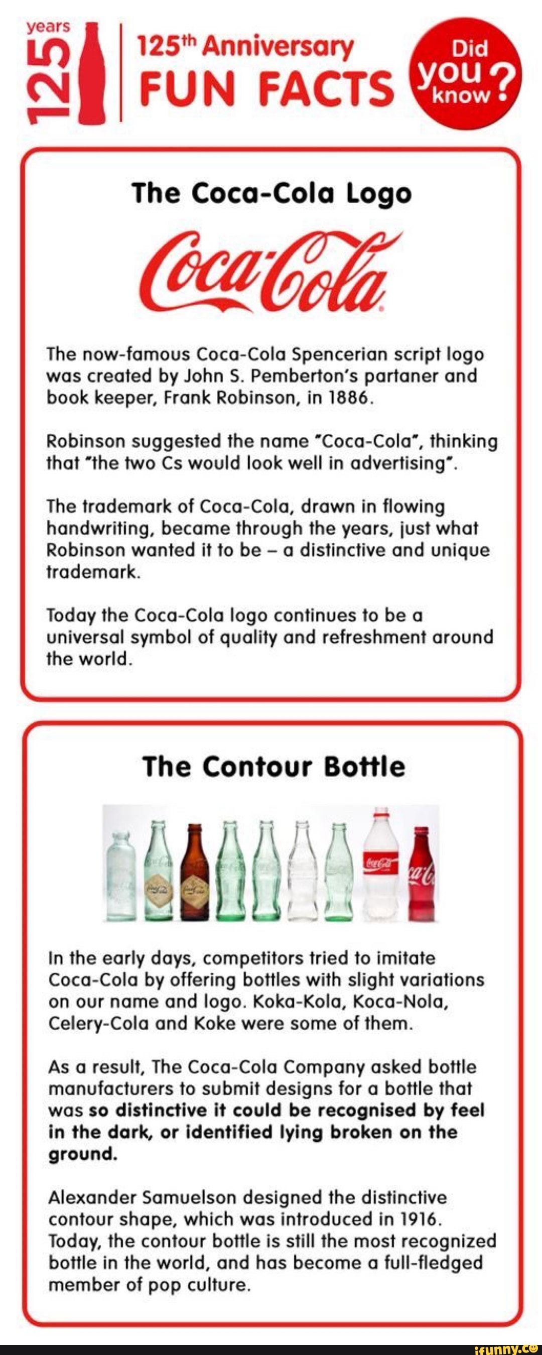FUN FACTS The Coca-Cola Logo Colo The now-famous Coca-Cola