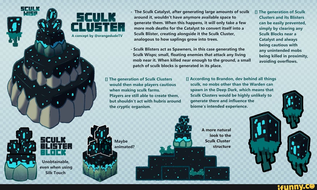 Sculk catalysts in Minecraft 1.19 update: Where does it spawn, how to use  and more