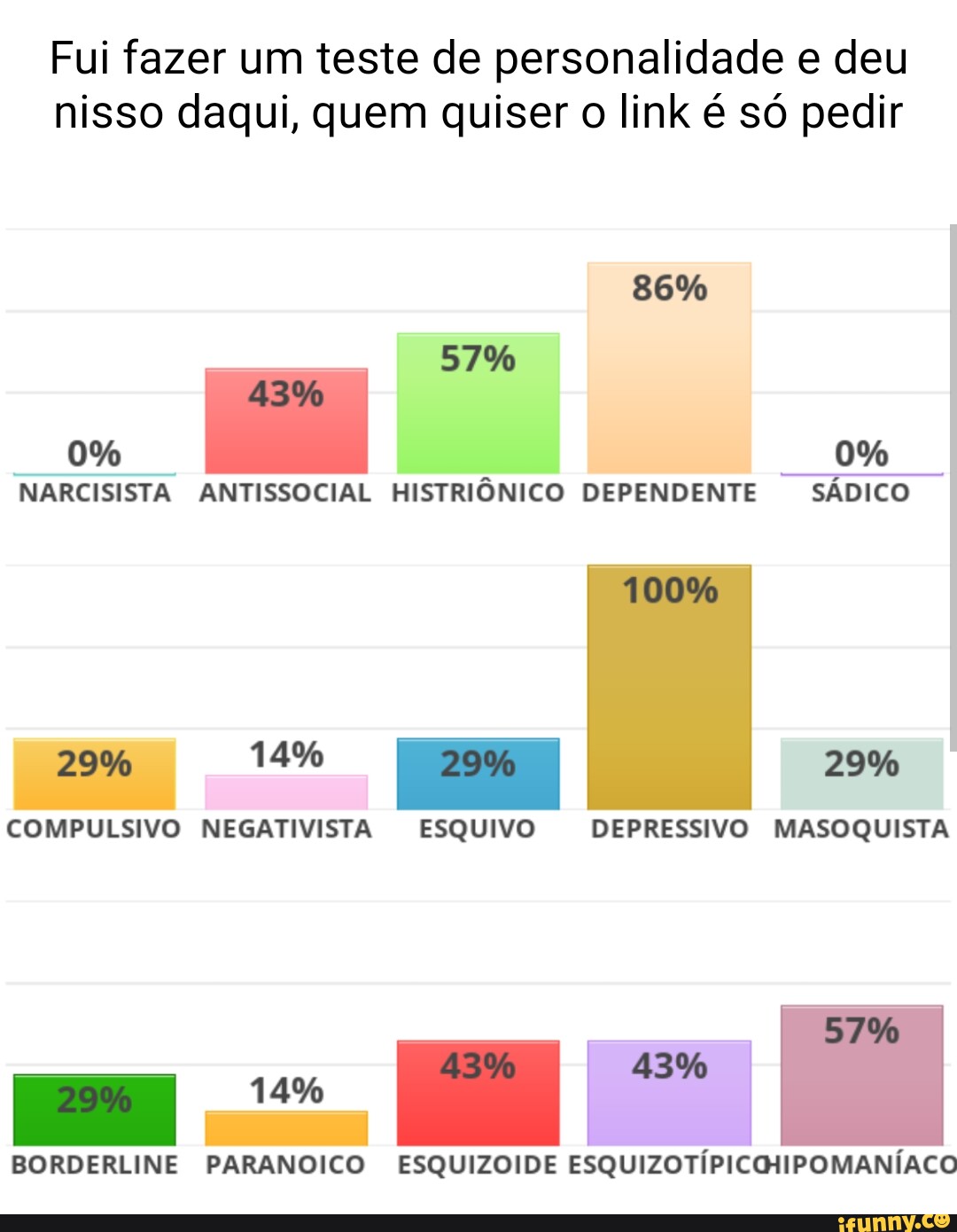 Quiz de Personalidade de Série - Página 43