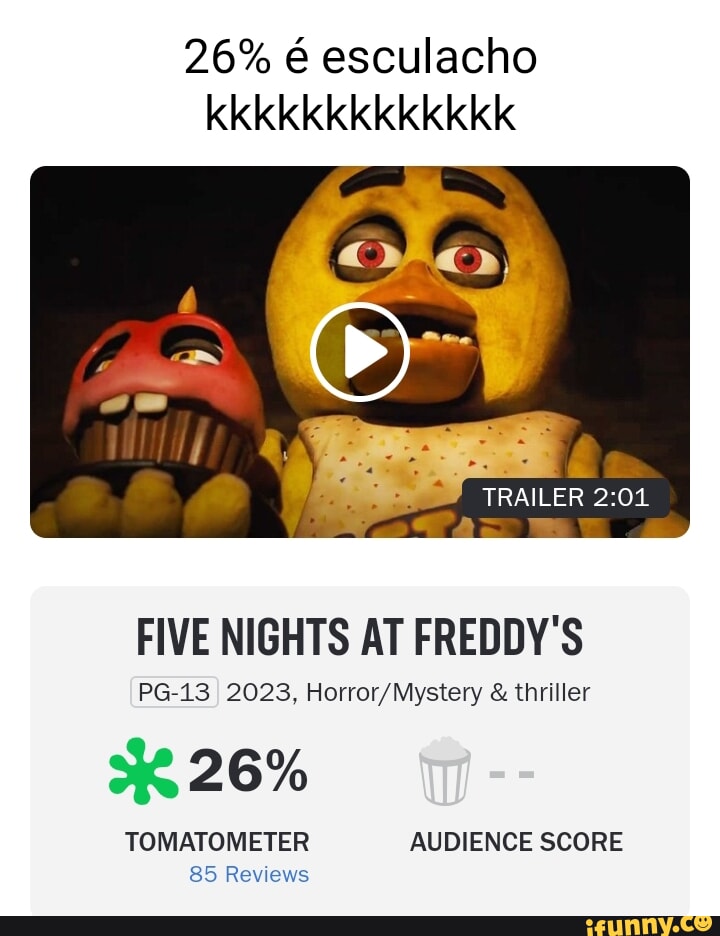TRAILER: Tchongo - Five Nights at Freddy's, FNAF