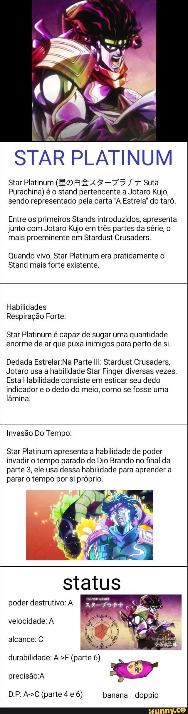 Jotaro, Kujo Star Platinum STAND) AR= - iFunny Brazil