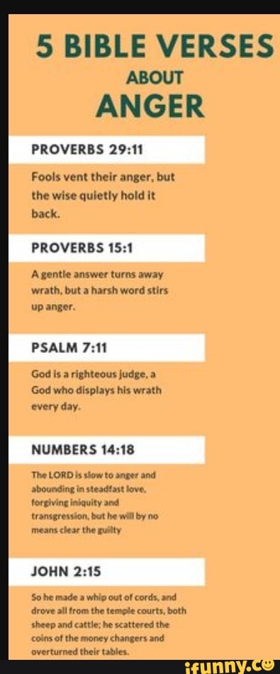 Bible Verses About Anger