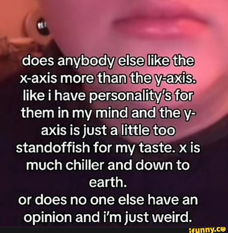 Does anybody else like the xaxis more than the yaxis. like I have