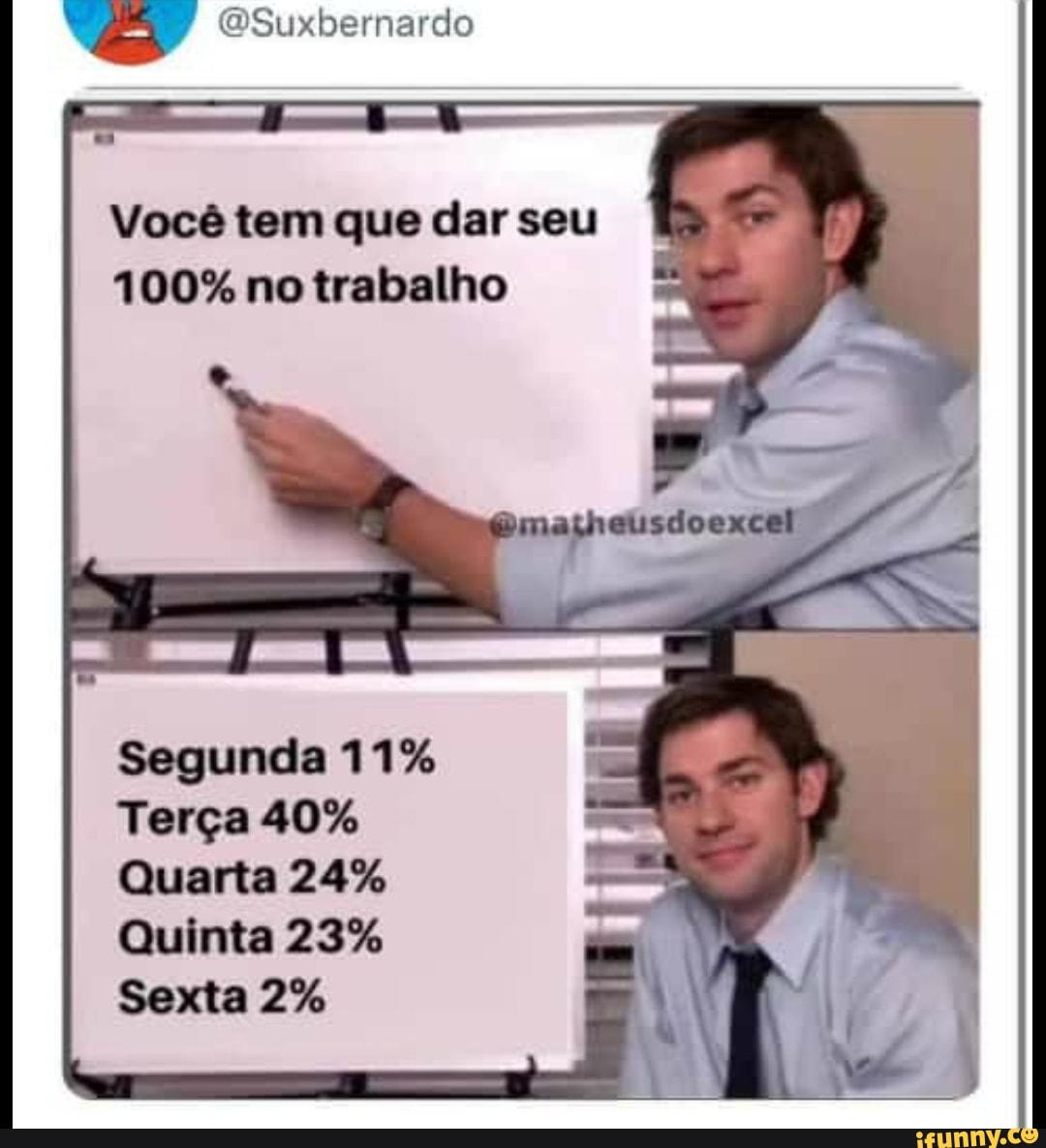 Meu rosto quando Nonunca random xd memes 00.00 100% 0% comentários Baixar  Salvar * - iFunny Brazil