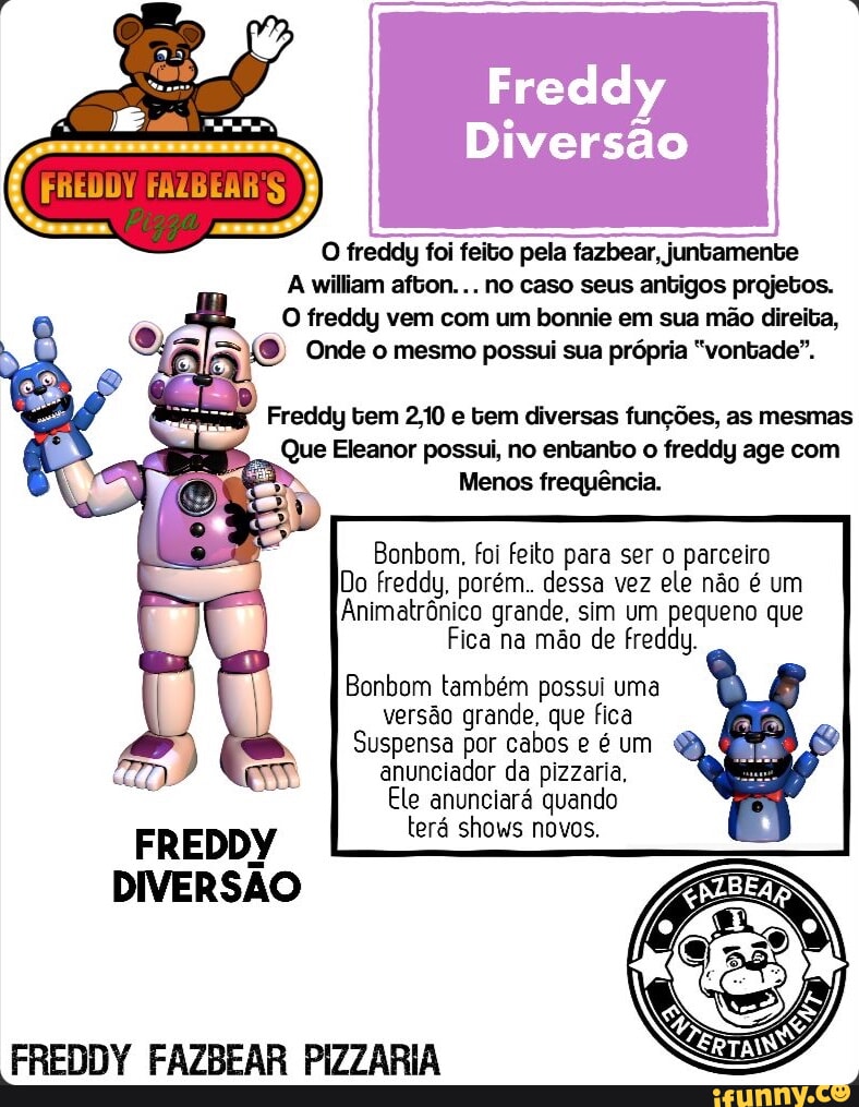 A pizzaria do Five Nights at Freddy's existe mesmo?