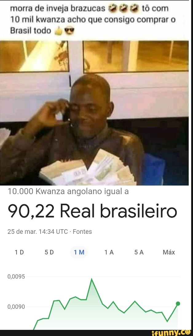 Meme de 1000 de memes de fino sofores, - iFunny Brazil