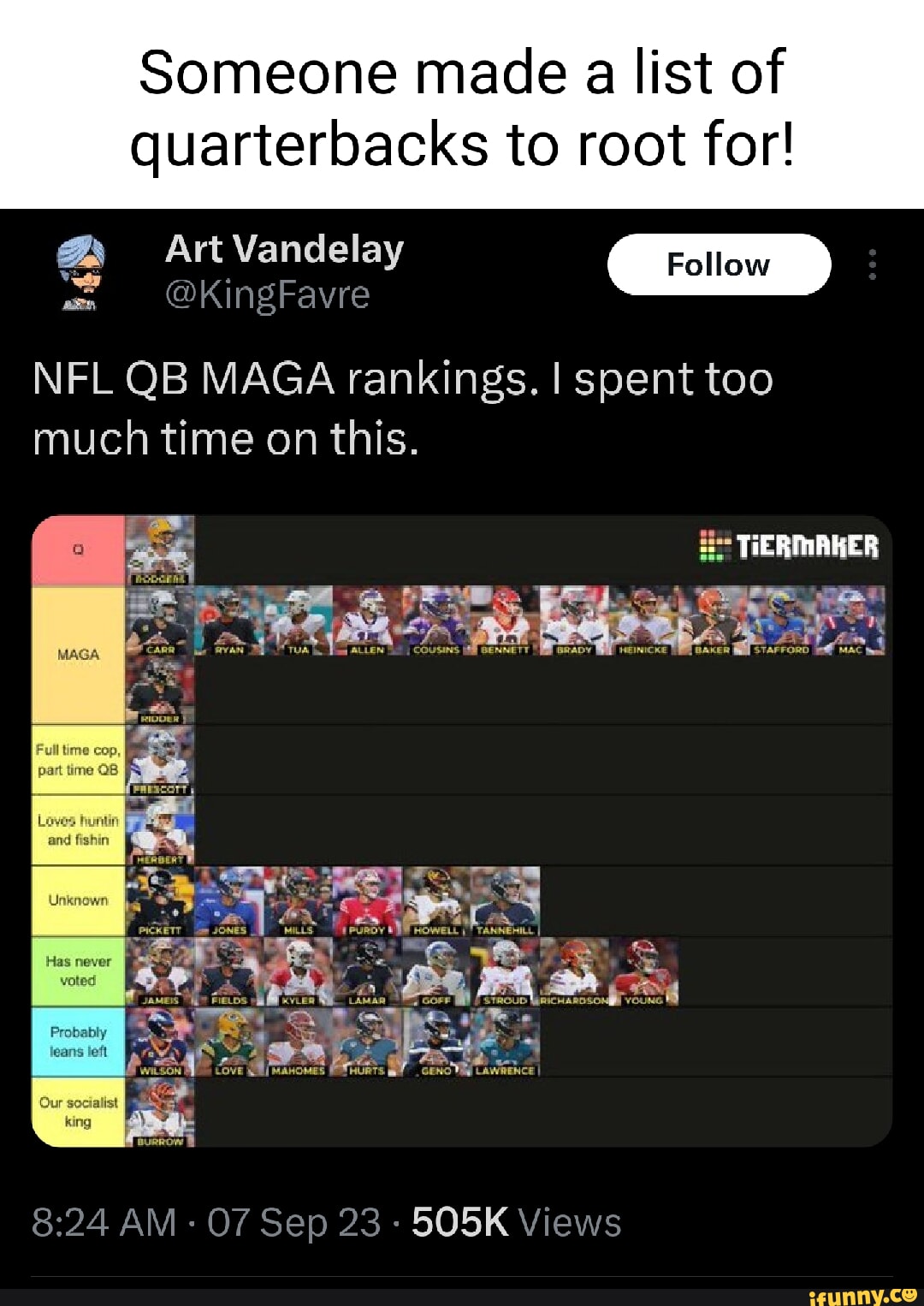 Ranking every NFL quarterback based on aesthetic