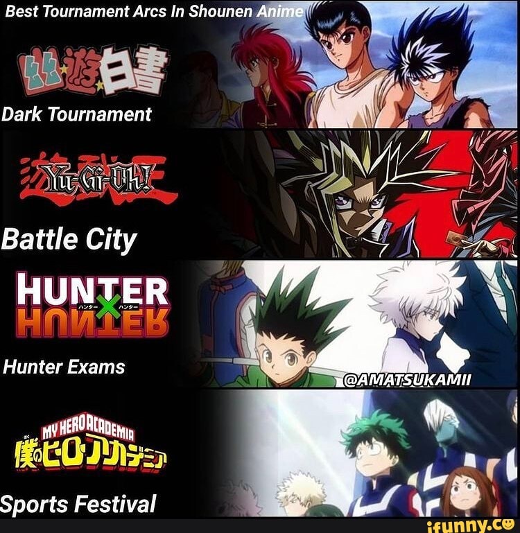 Anime Tournament