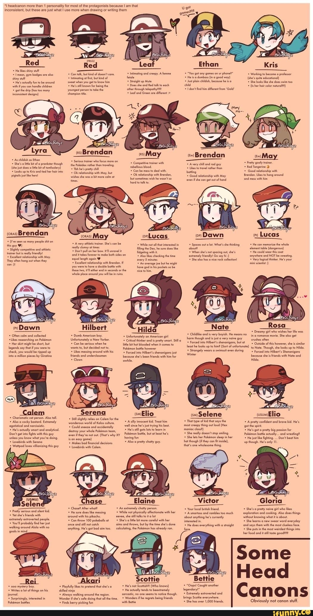 dawn, may, hilda, red, ethan, and 11 more (pokemon and 1 more