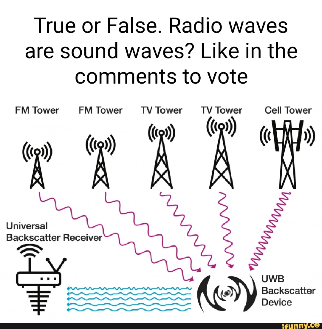 radio-waves-and-sound-waves