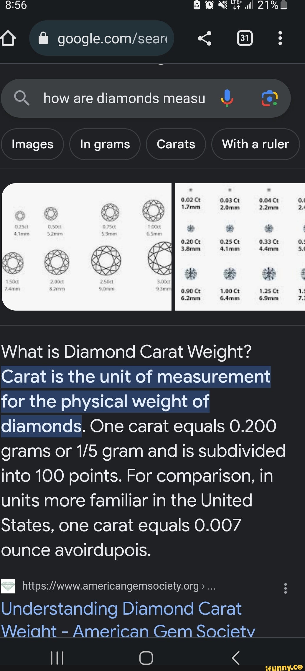 One carat diamond weight sale in grams