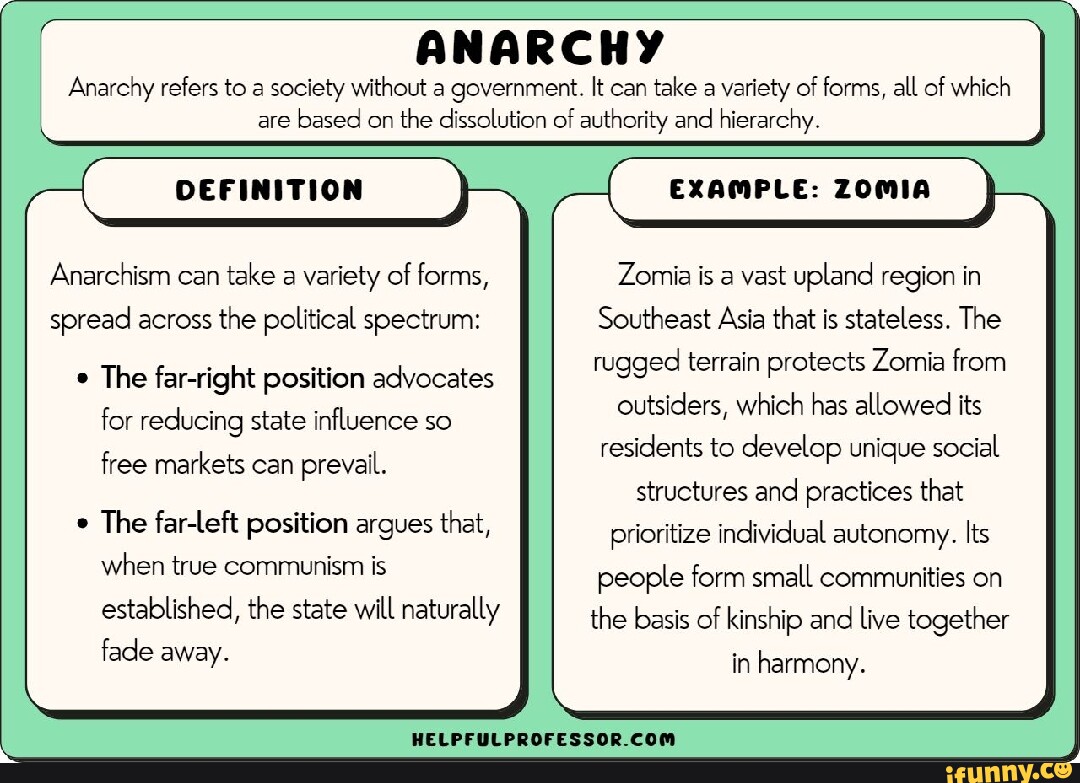 Anarchy Examples | informacionpublica.svet.gob.gt