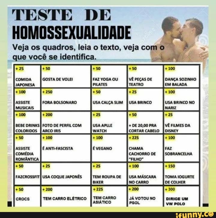 (de) ABRIR [A Quiz Diversão Qual Personagem Gay é Você? Faça o teste e  descubra Anúncio I testname.me Jounin React há dia Salveee galera!! Início  Shorts Inscrições Biblioteca - iFunny Brazil