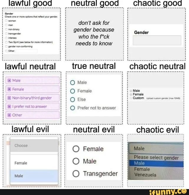 Lawful ood neutral good _chaotic good 'Yankee with Rolled Brim