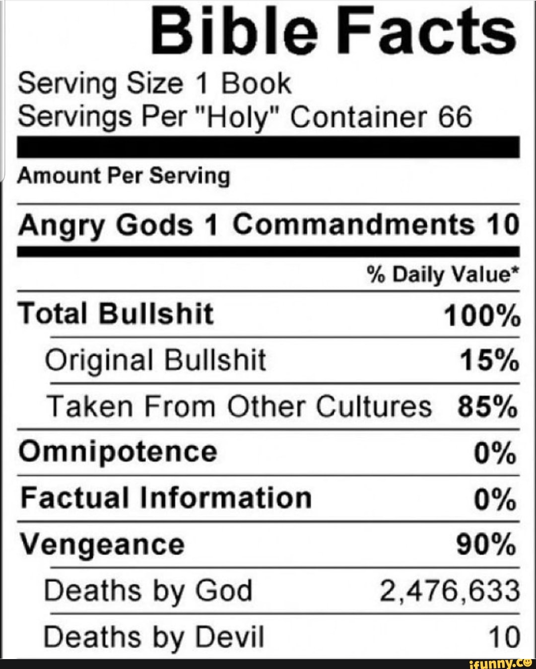 bible-facts-serving-size-1-book-servings-per-holy-container-66