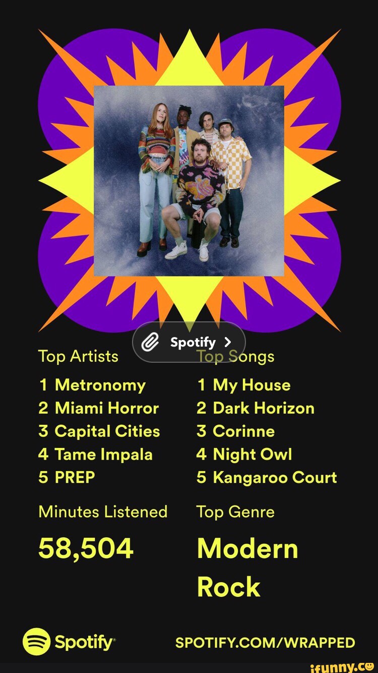 Capital Cities Kangaroo Court Capital Cities Kangaroo Court