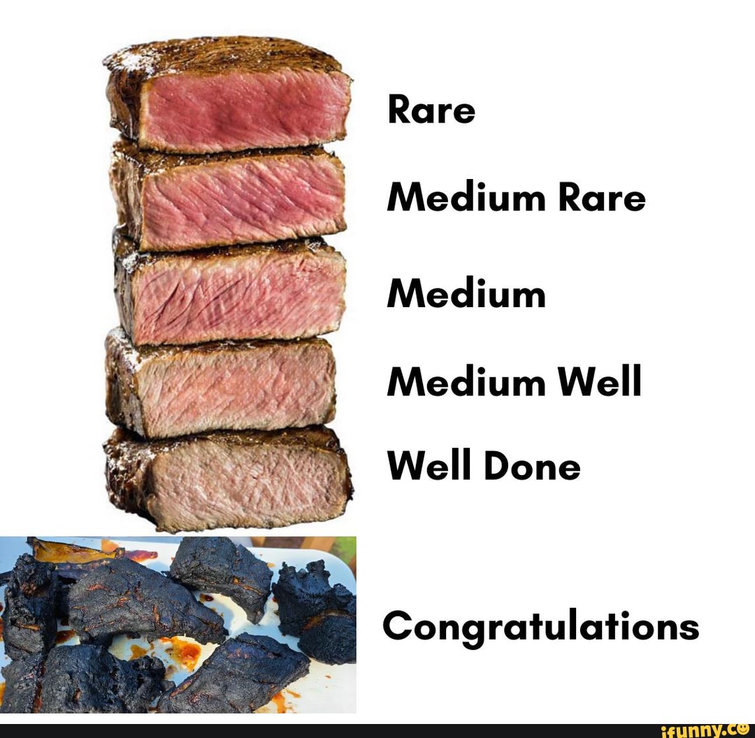 Steak rare medium rare well outlet done