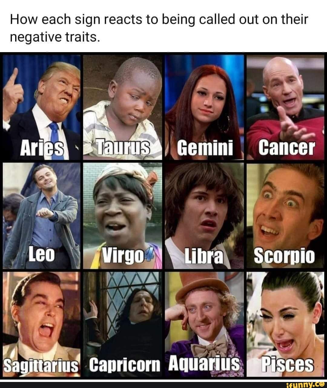 How each sign reacts to being called out on their negative traits. ty ...