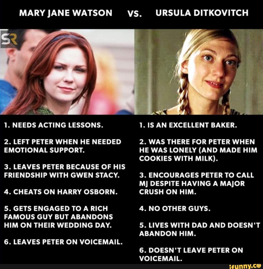 MARY JANE WATSON vs. URSULA DITKOVITCH 1. NEEDS ACTING LESSONS. 2. LEFT  PETER WHEN HE NEEDED