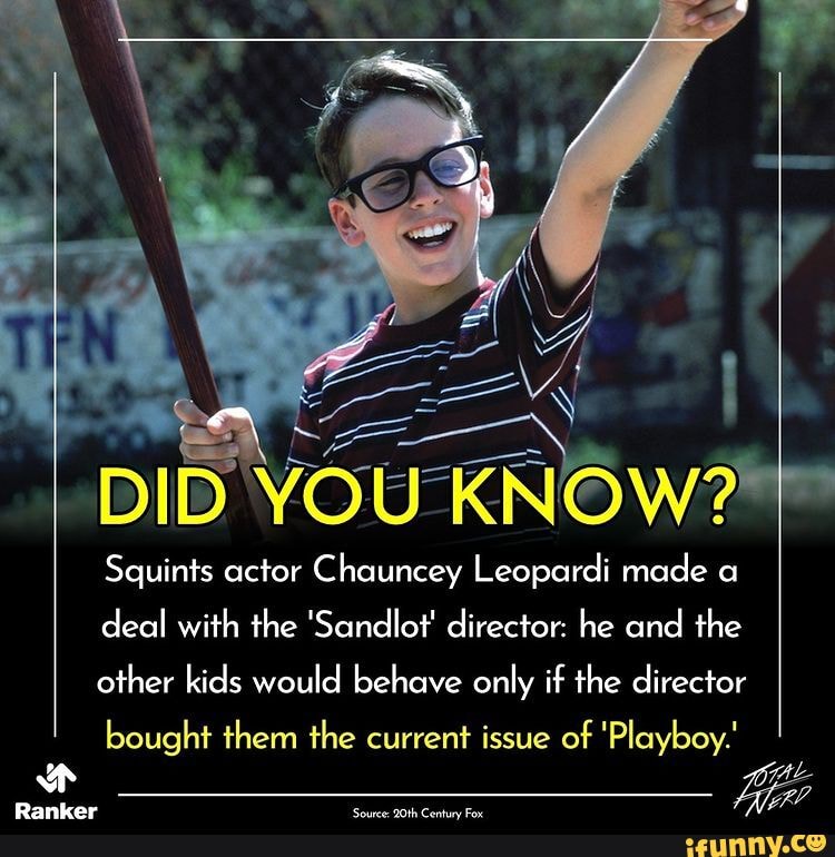 DID YOU KNOW?