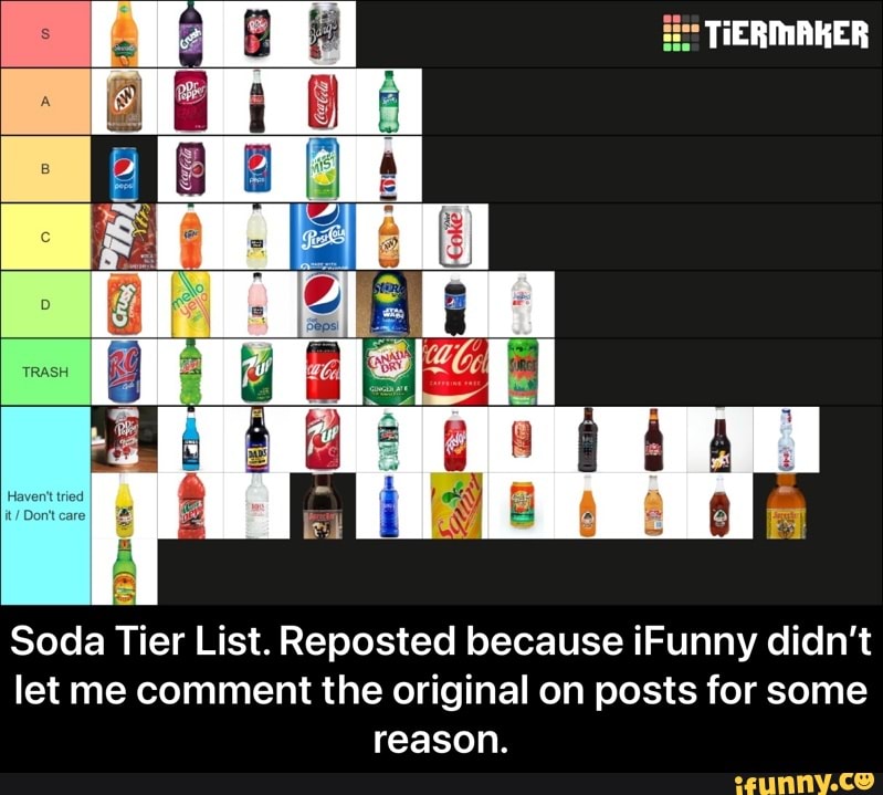 roblox game tier list (but better) (you can still scream at me in the  comments)