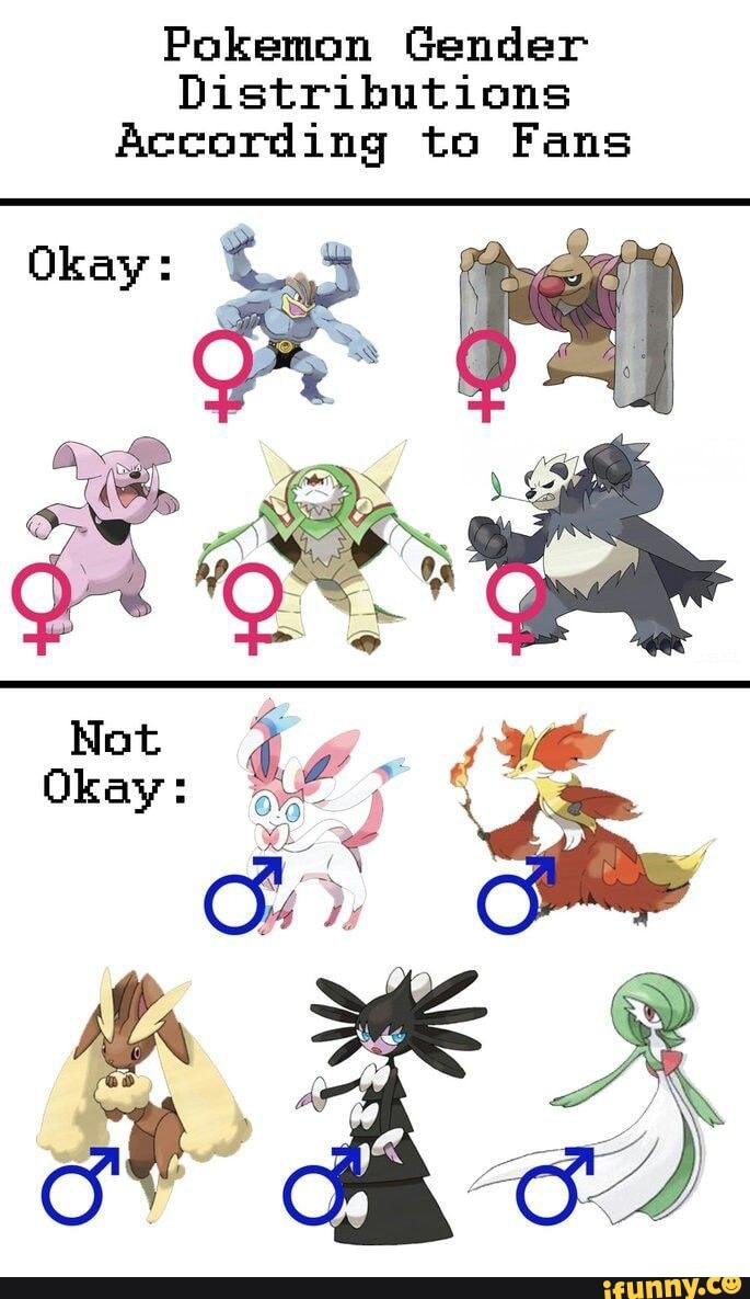 Pokemon Gender Distributions According to Fans Okay: Okay - iFunny Brazil